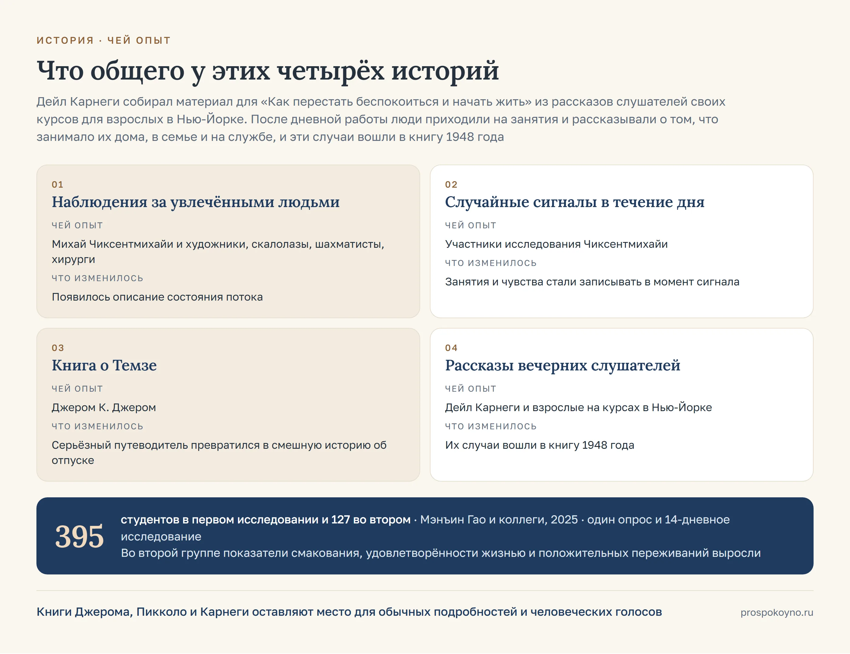 4 карточки по строкам таблицы раздела: наблюдения за увлечёнными людьми, случайные сигналы в течение дня, книга о Темзе