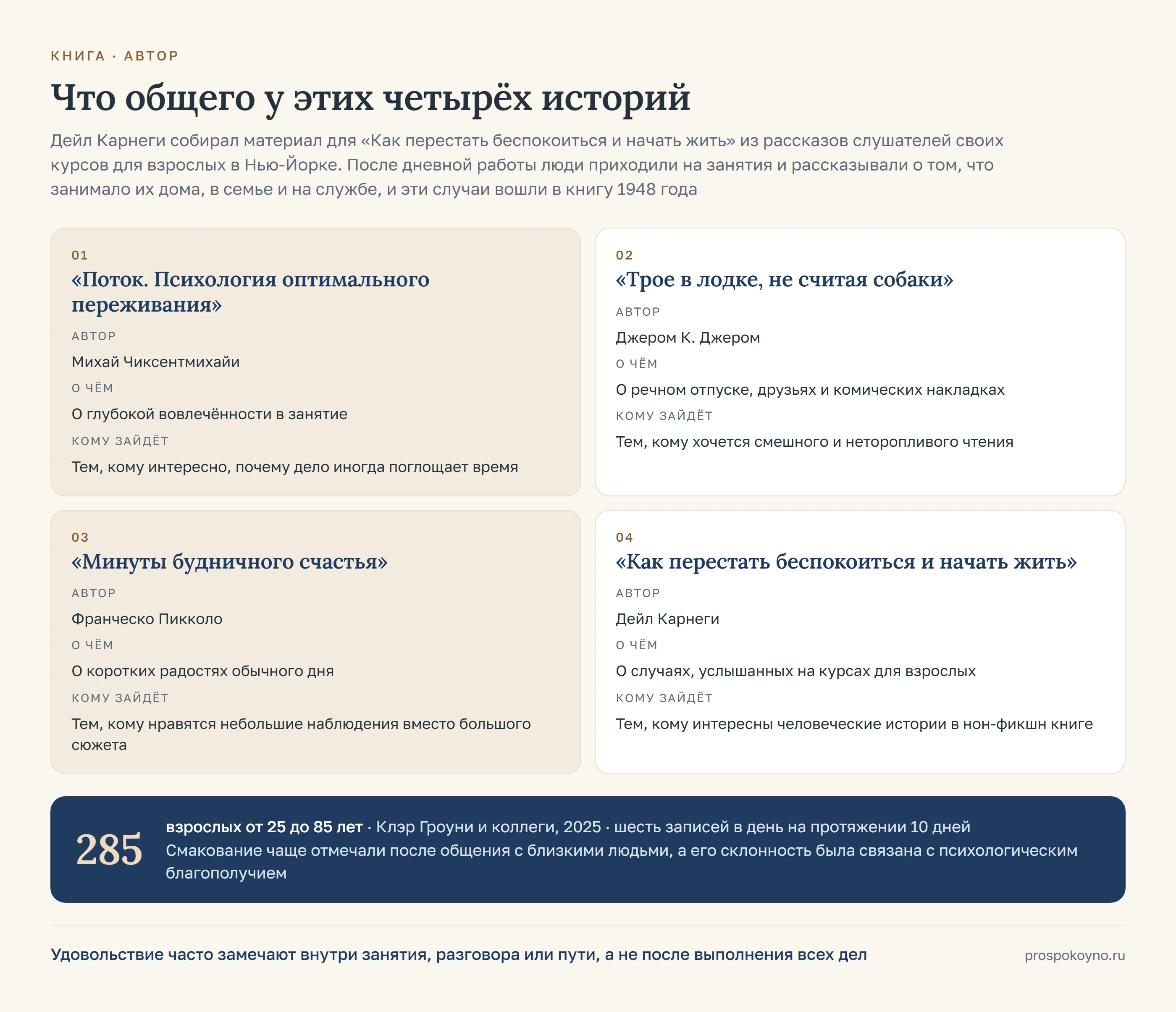4 карточки по строкам таблицы раздела: «Поток. Психология оптимального переживания», «Трое в лодке, не считая собаки»