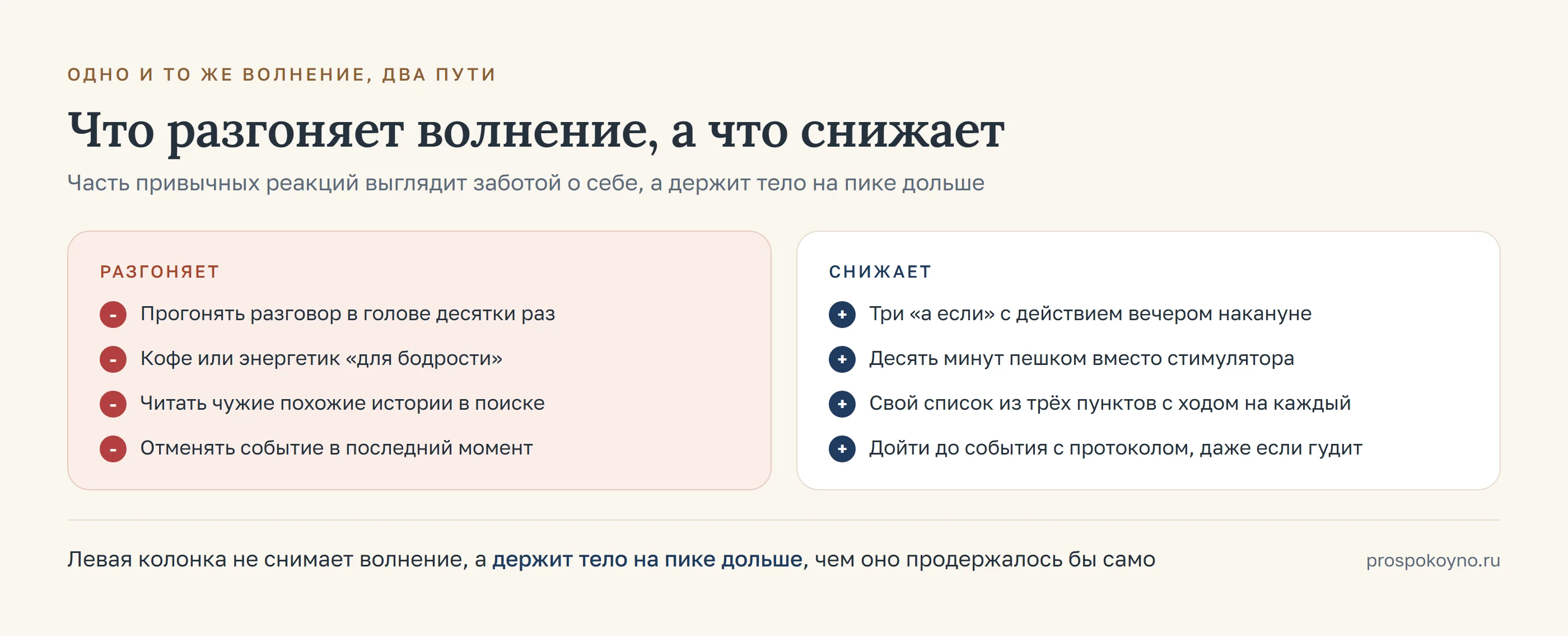 Две колонки друг против друга: что разгоняет волнение перед событием и что его снижает