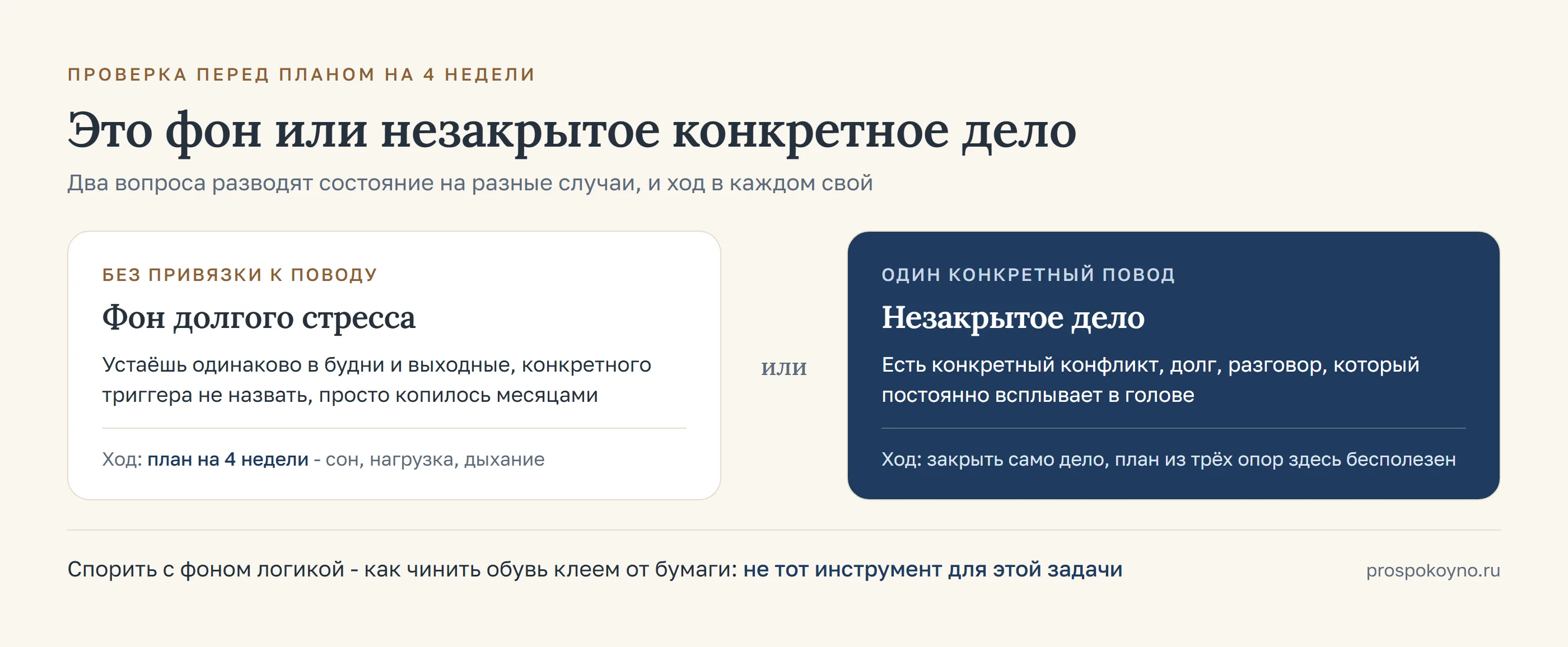 Два случая рядом: фон долгого стресса без повода и незакрытое конкретное дело, с разным ходом для каждого