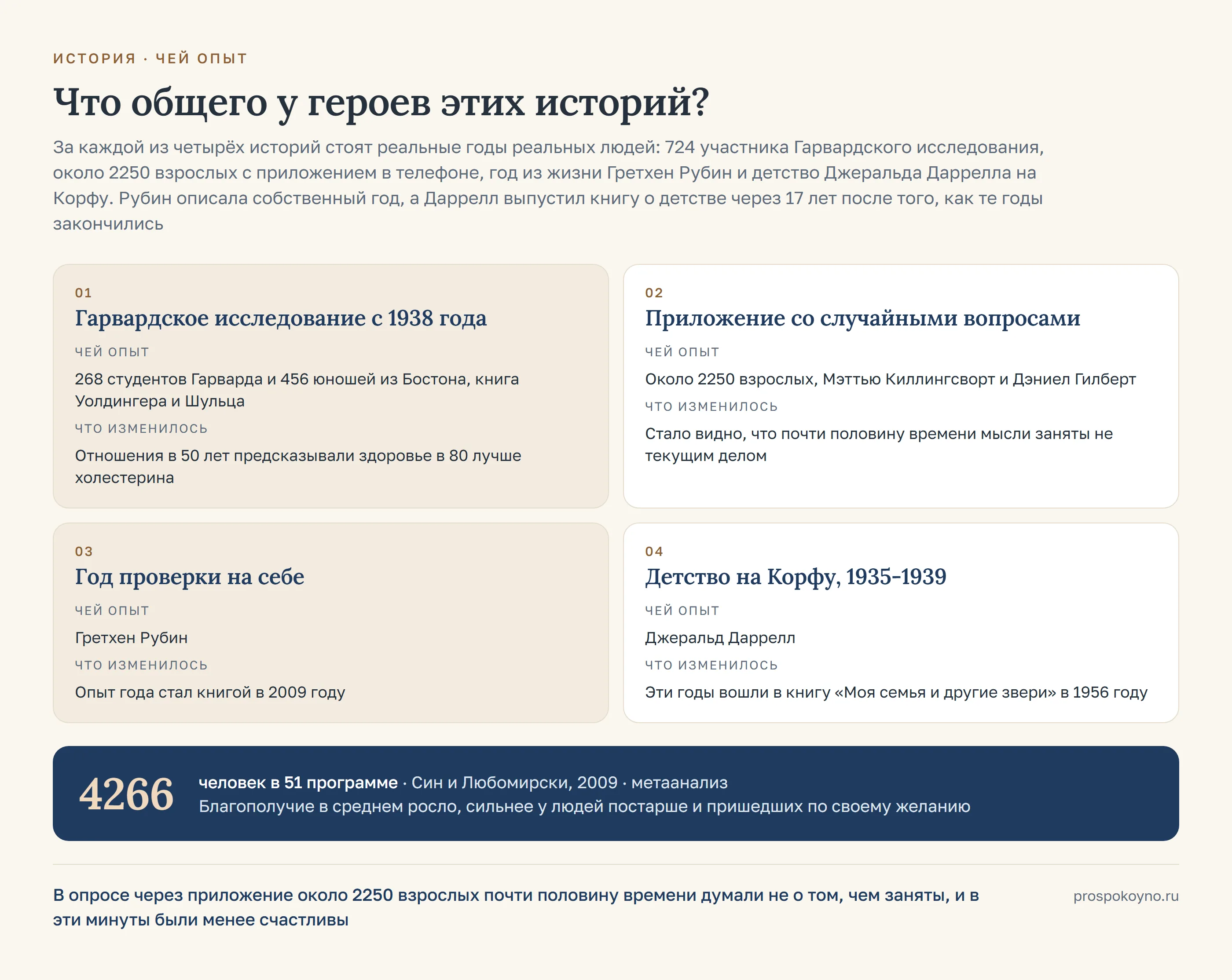 4 карточки по строкам таблицы раздела: гарвардское исследование с 1938 года, приложение со случайными вопросами