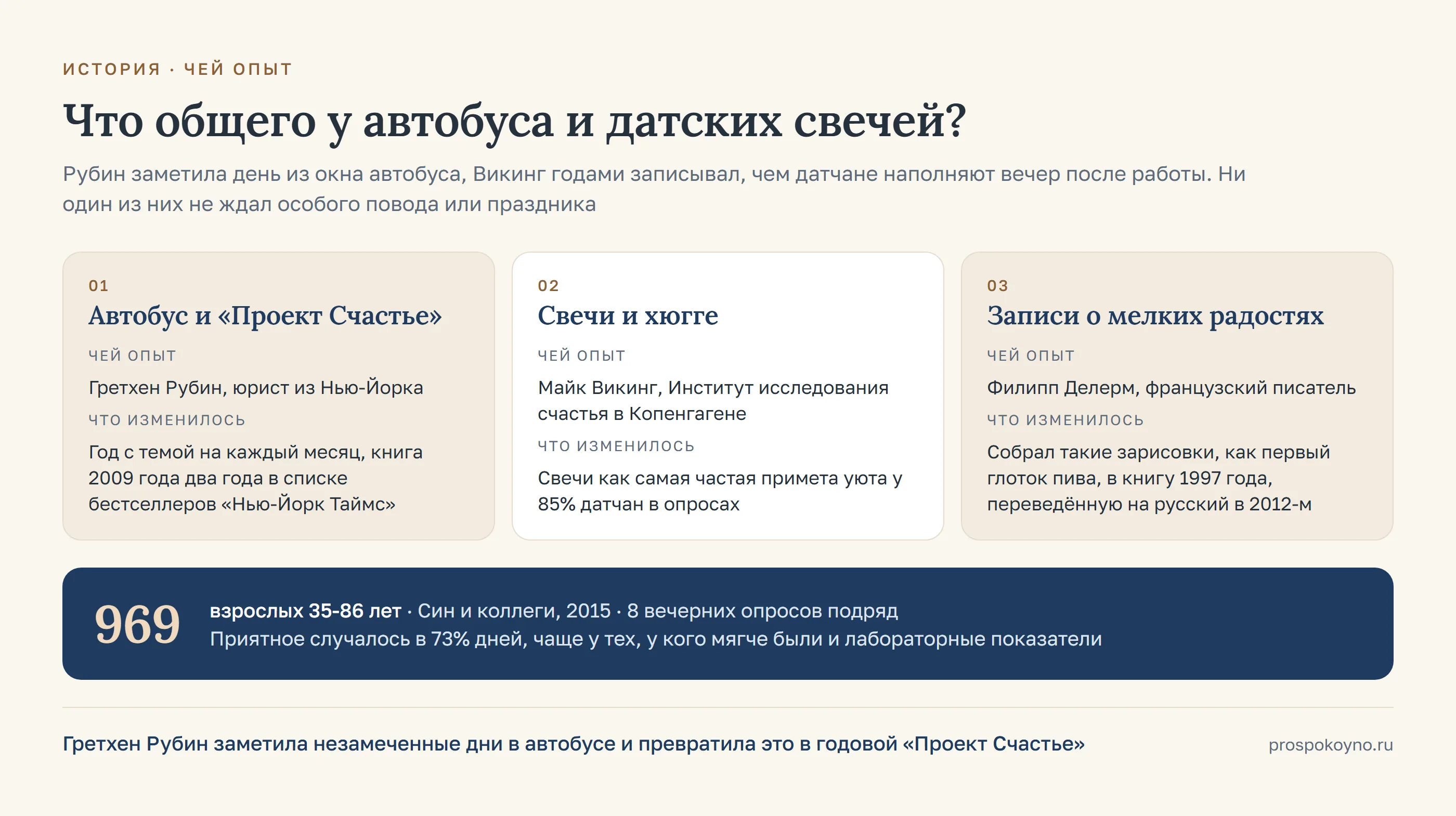 3 карточки по строкам таблицы раздела: автобус и «Проект Счастье», свечи и хюгге, записи о мелких радостях