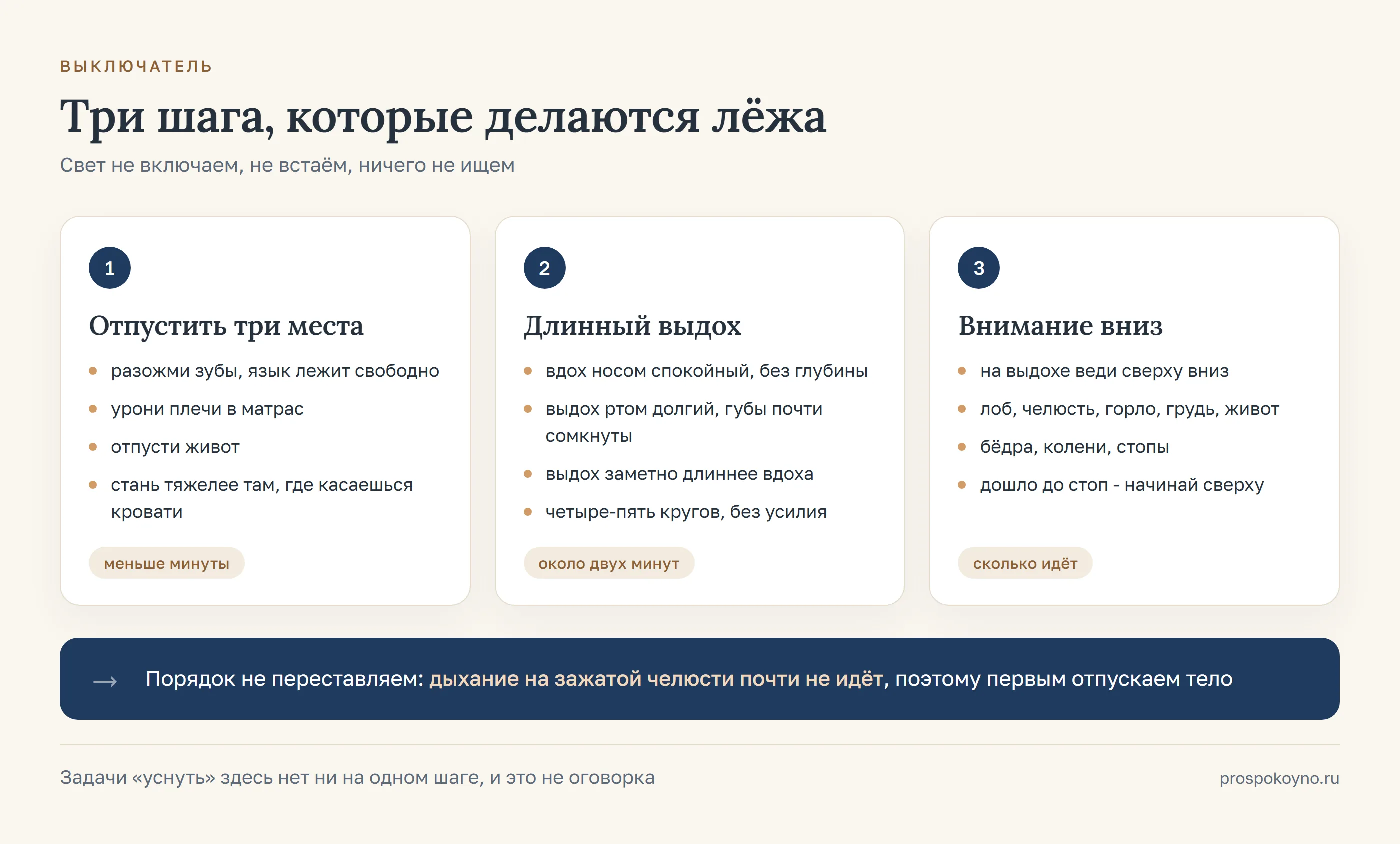 Карточка трёх шагов: отпустить челюсть, плечи и живот, длинный выдох, внимание вниз по телу
