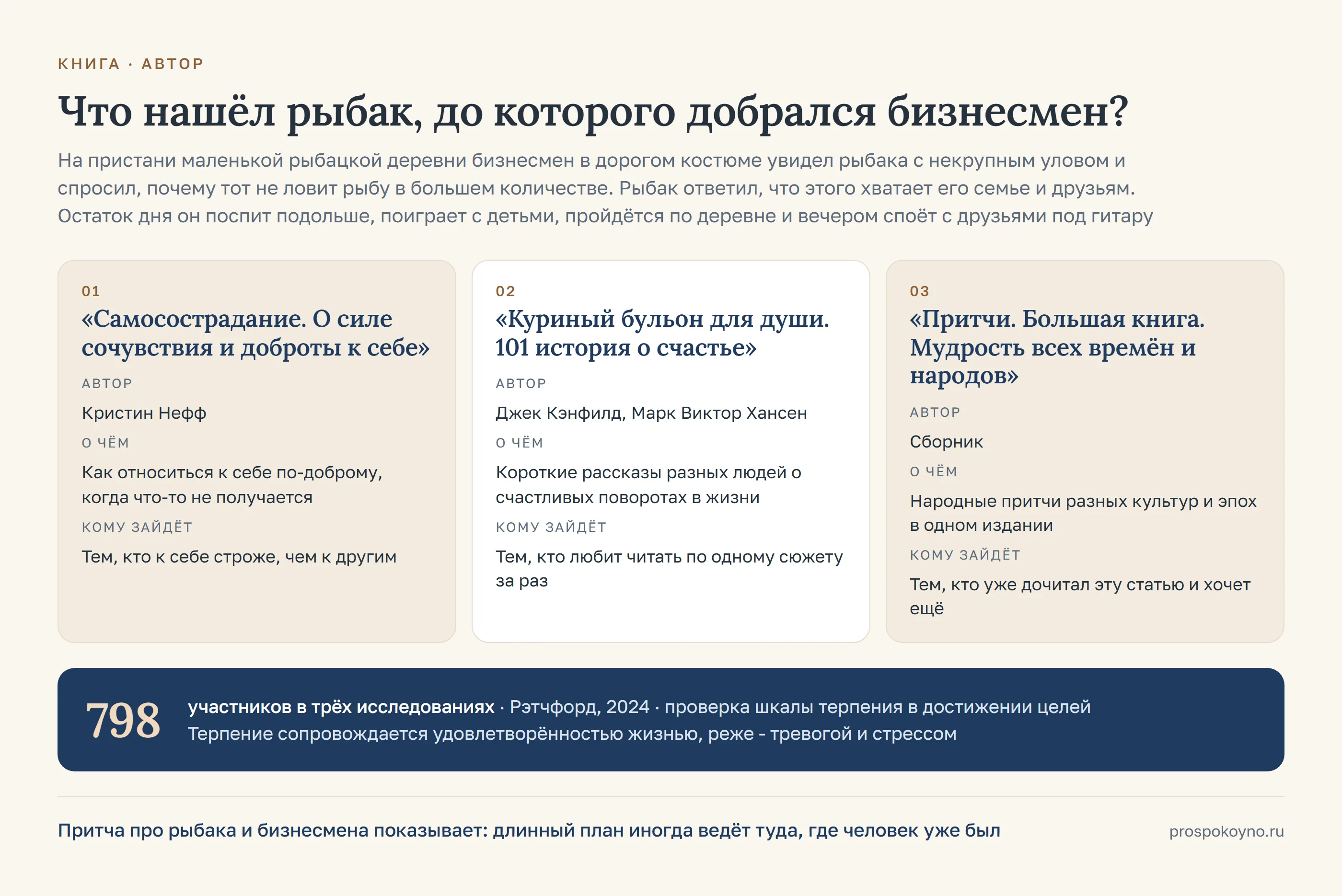 3 карточки по строкам таблицы раздела: «Самосострадание. О силе сочувствия и доброты к себе»