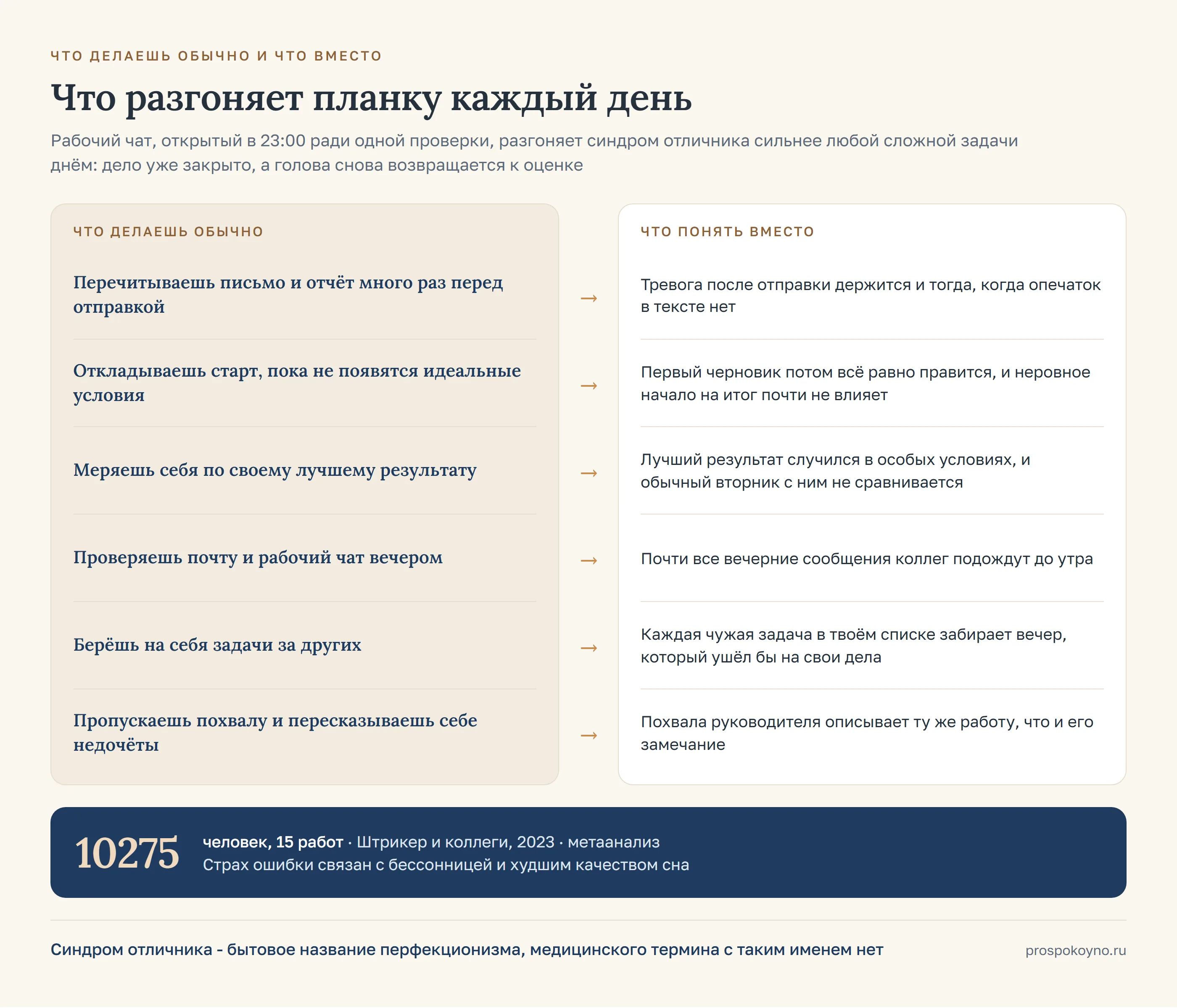 Две колонки со стрелками: слева 6 привычных ходов, справа что понять вместо каждого